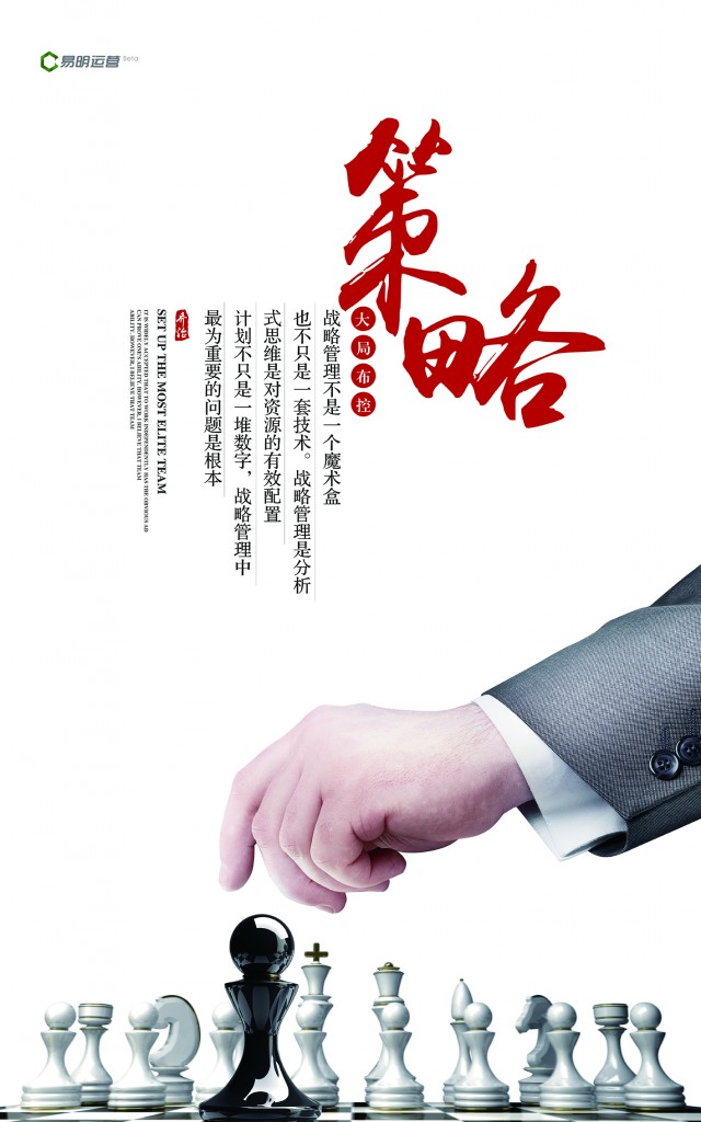 易明策略